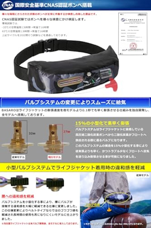 自動膨張式ライフジャケット 4