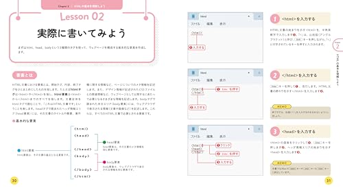 これからはじめるHTML＆CSSの本（改訂第3版） 2
