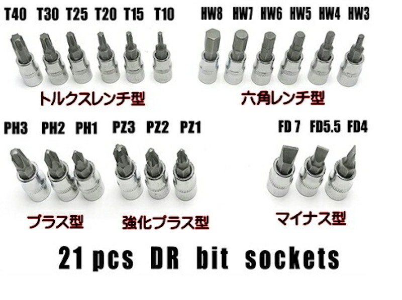 工具セット 3