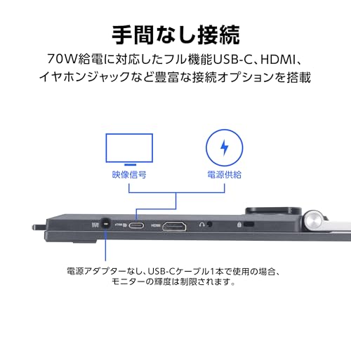 モバイル液晶ディスプレイ 4
