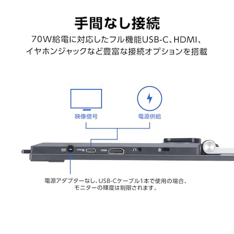 モバイル液晶ディスプレイ 4