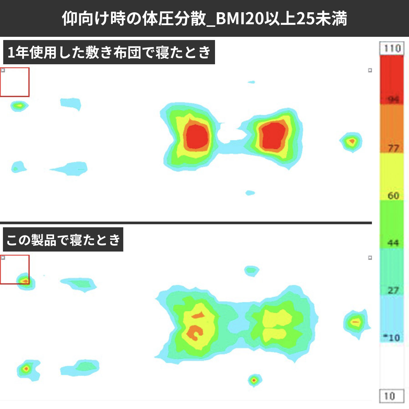 エマ・敷布団 プレミアム 9