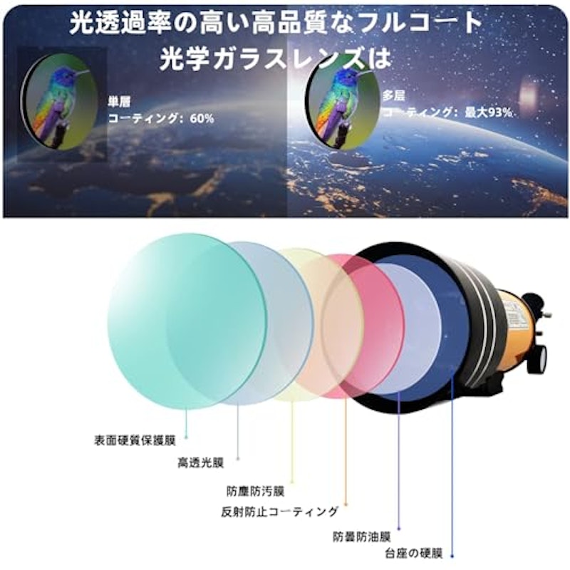 天体望遠鏡 3