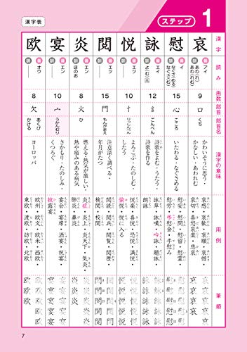 漢検問題集のおすすめ人気ランキング【2024年】 | マイベスト