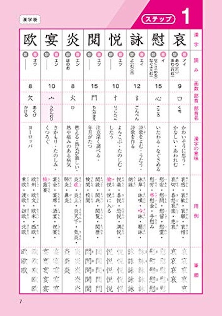 21年 漢検問題集のおすすめ人気ランキング25選 Mybest 21年 漢検問題集のおすすめ人気ランキング25選 Mybest