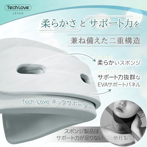 首コルセット 5