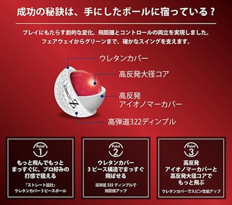 Z-STRAIGHT PLUS ゴルフボール 5