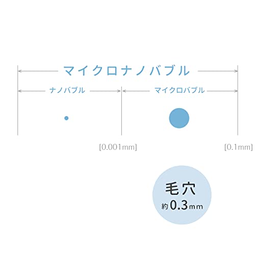 ナノバブルウォッシュ 9