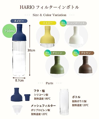 フィルターインボトル 6