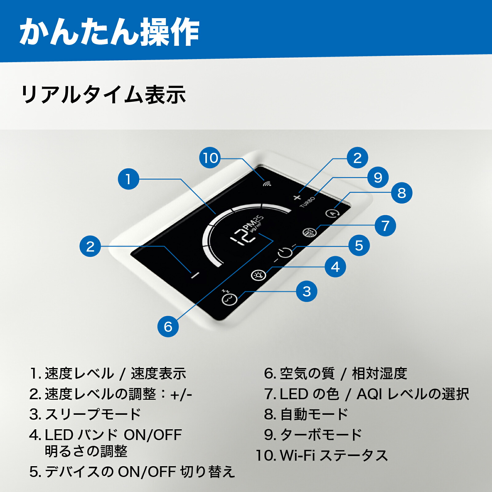 加湿空気清浄機器 スターターセット エアロスタイルコンパクト 4