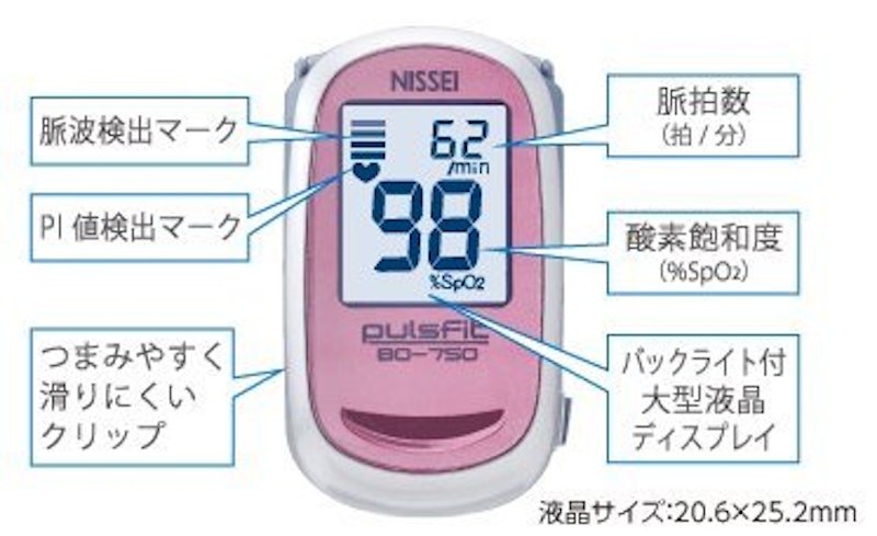 指先クリップ型パルスオキシメータ パルスフィット 2