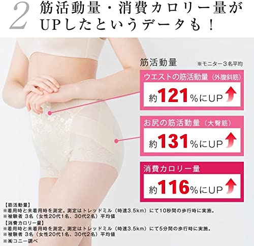 骨盤スリムショーツエアリー 9
