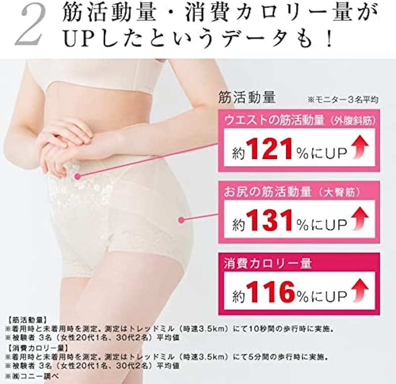 骨盤スリムショーツエアリー 9