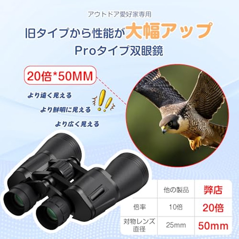 双眼鏡 2