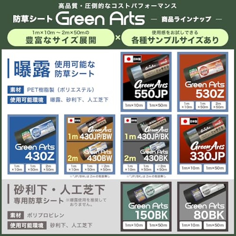 防草シート 2