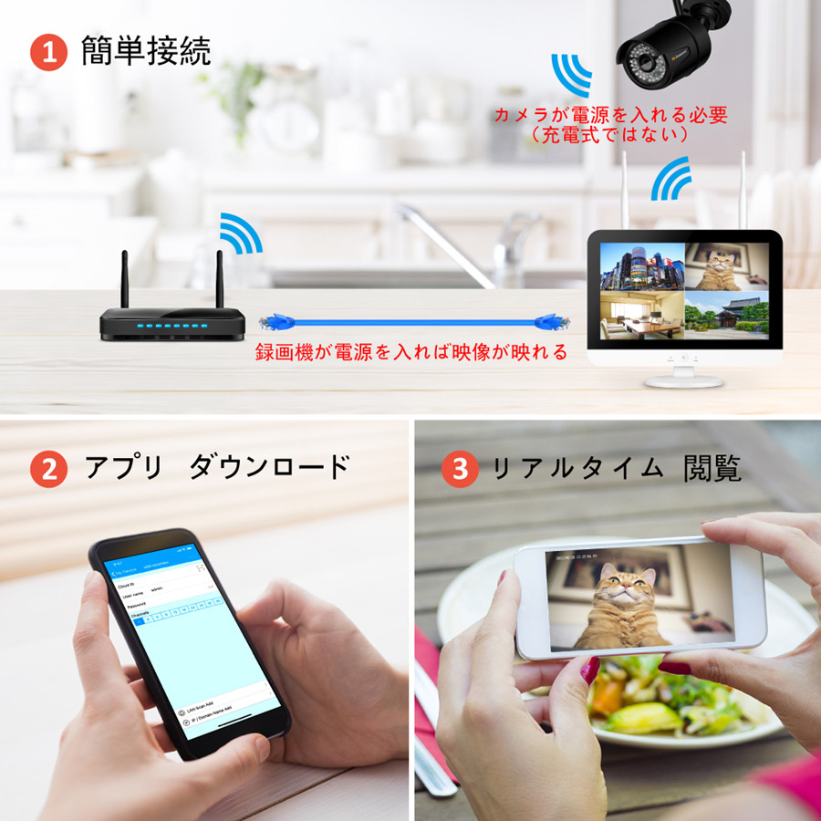 監視カメラセット 3