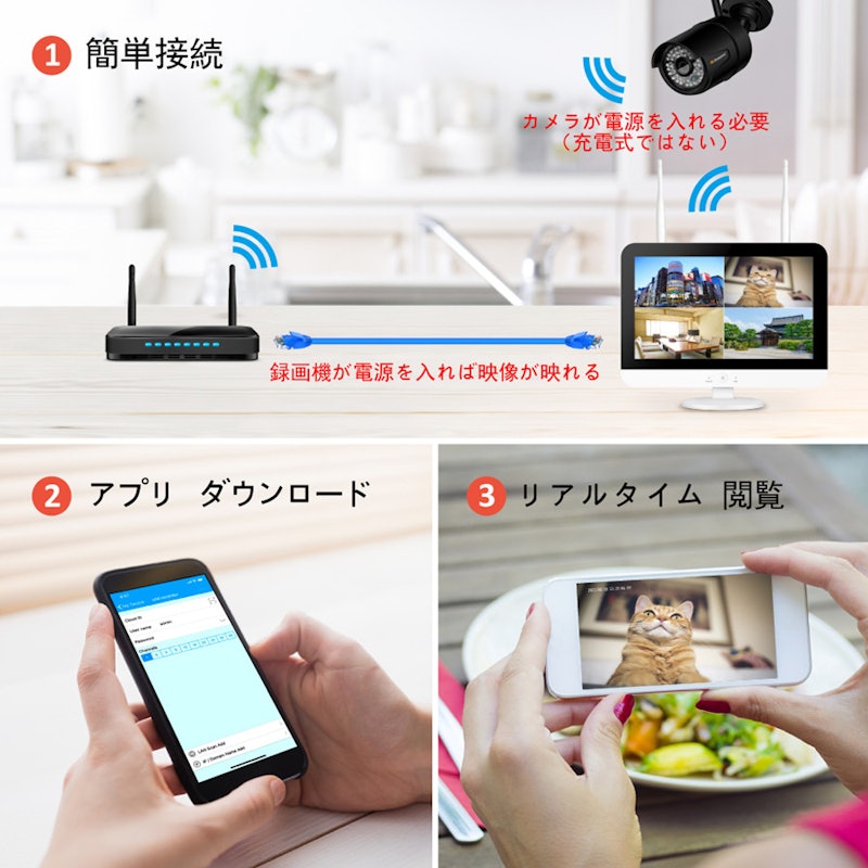監視カメラセット 3
