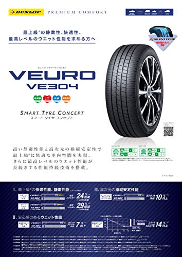 DUNLOP VEURO VE304 2