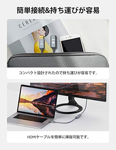 Displayport HDMI 変換アダプタ 5