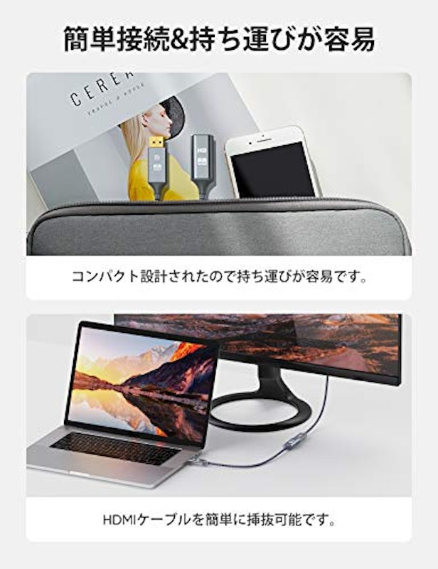 Displayport HDMI 変換アダプタ 5
