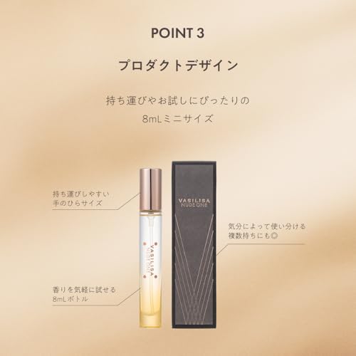 ヌードワン オードパルファム 6