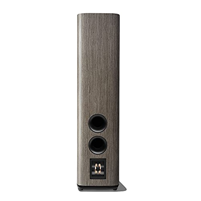 HDI-3600 3