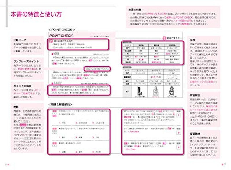 インテリアコーディネーター1試験 一問一答徹底研究 第5版 2