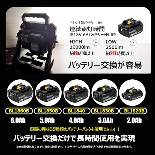 100W LED作業灯 4
