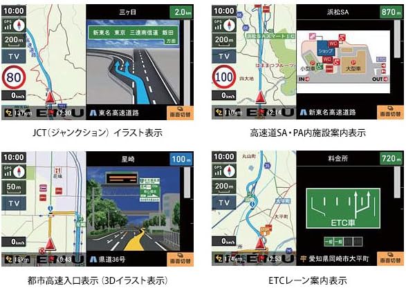 ポータブルカーナビゲーション 3