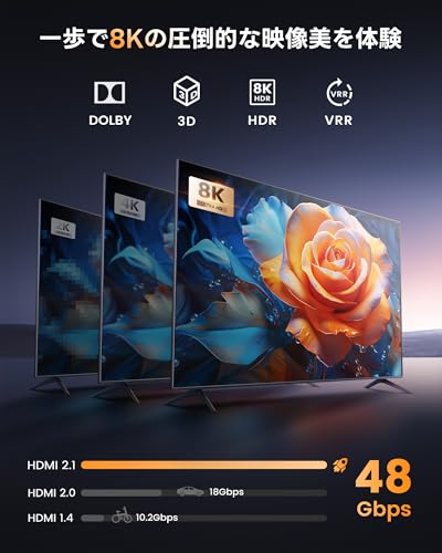HDMI切替器 4