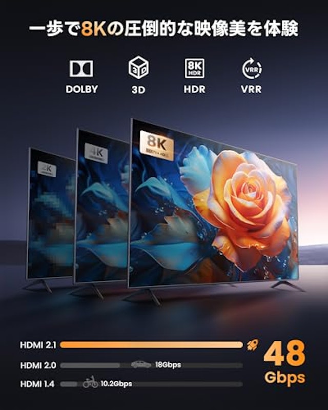 HDMI切替器 4