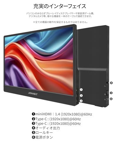 モバイルモニター 5