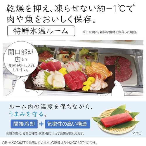HWCタイプ 5