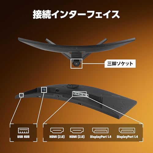 ゲーミングモニター 5