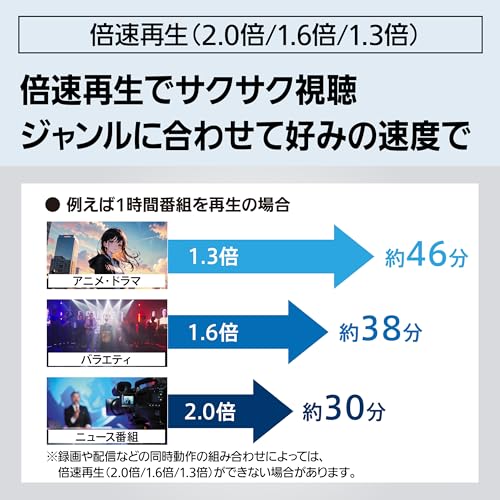 全自動ディーガ 12