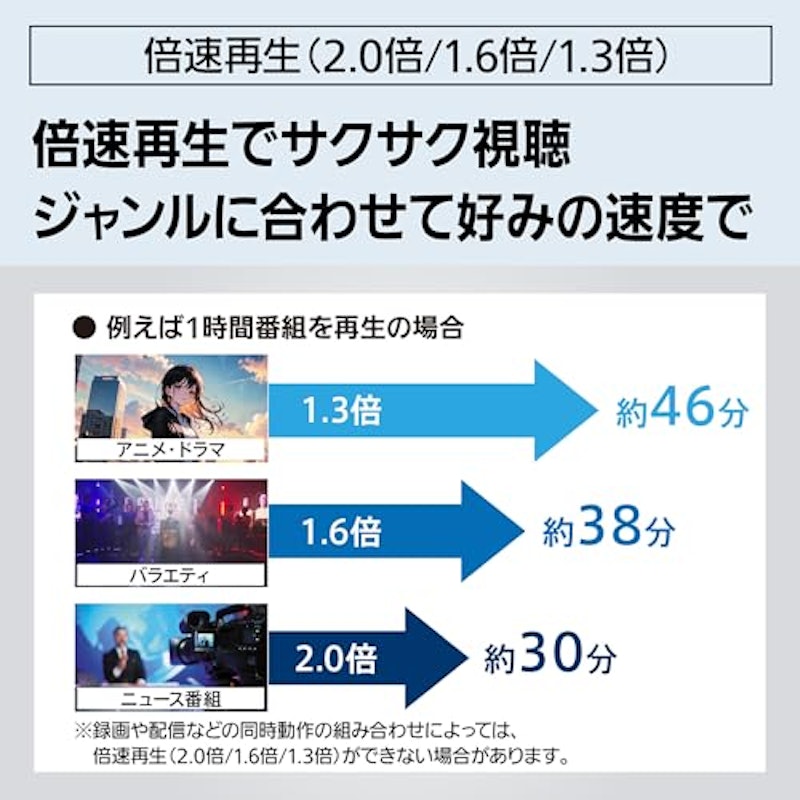 全自動ディーガ 12