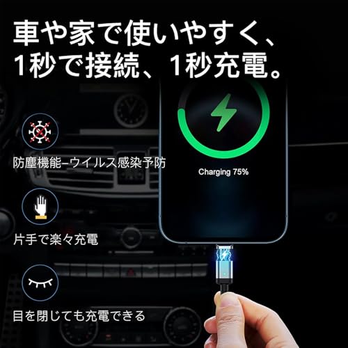 USB C ケーブル 3