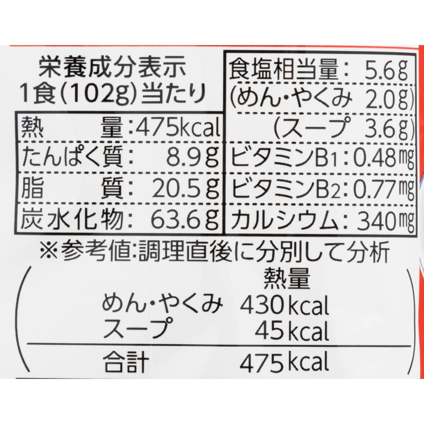 出前一丁 5