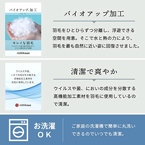 涼感羽毛肌掛け布団 5
