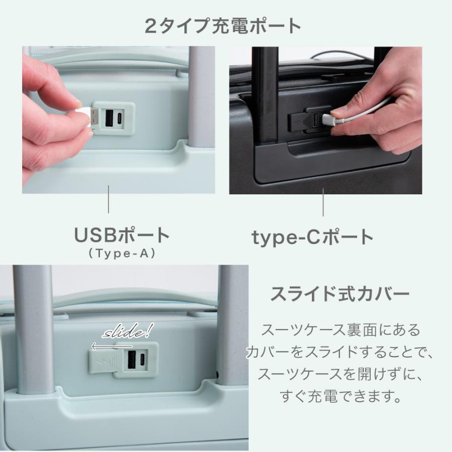 スーツケース 3
