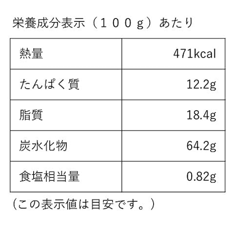 豆菓子ミックス 4