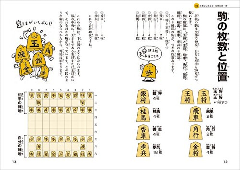 子どもにウケる将棋超入門 4