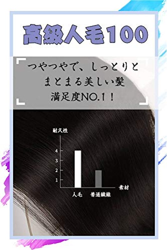 ボブ フルウィッグ 2