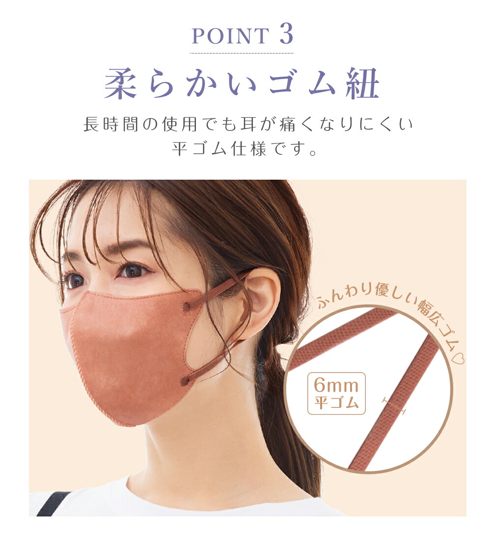 3Dマスク 5