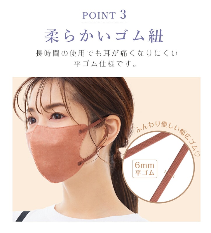 3Dマスク 5