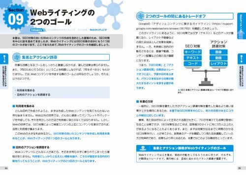 SEO対策のための Webライティング実践講座 4