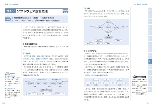 応用情報技術者 テキスト＆問題集 2025年版 5