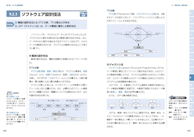 応用情報技術者 テキスト&問題集 2025年版 5