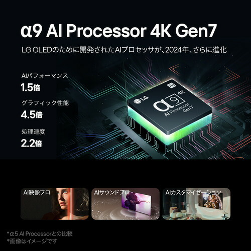 24年製最新型【LG 】OLED55C4PJA 55V型 4K有機ELテレビ 55950ee6c819c36bddf38ce6da8083