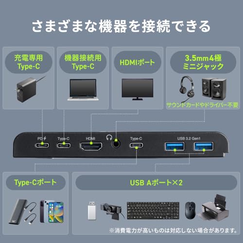 ドッキングステーション 3